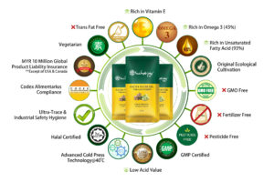 Sacha Inchi Oil